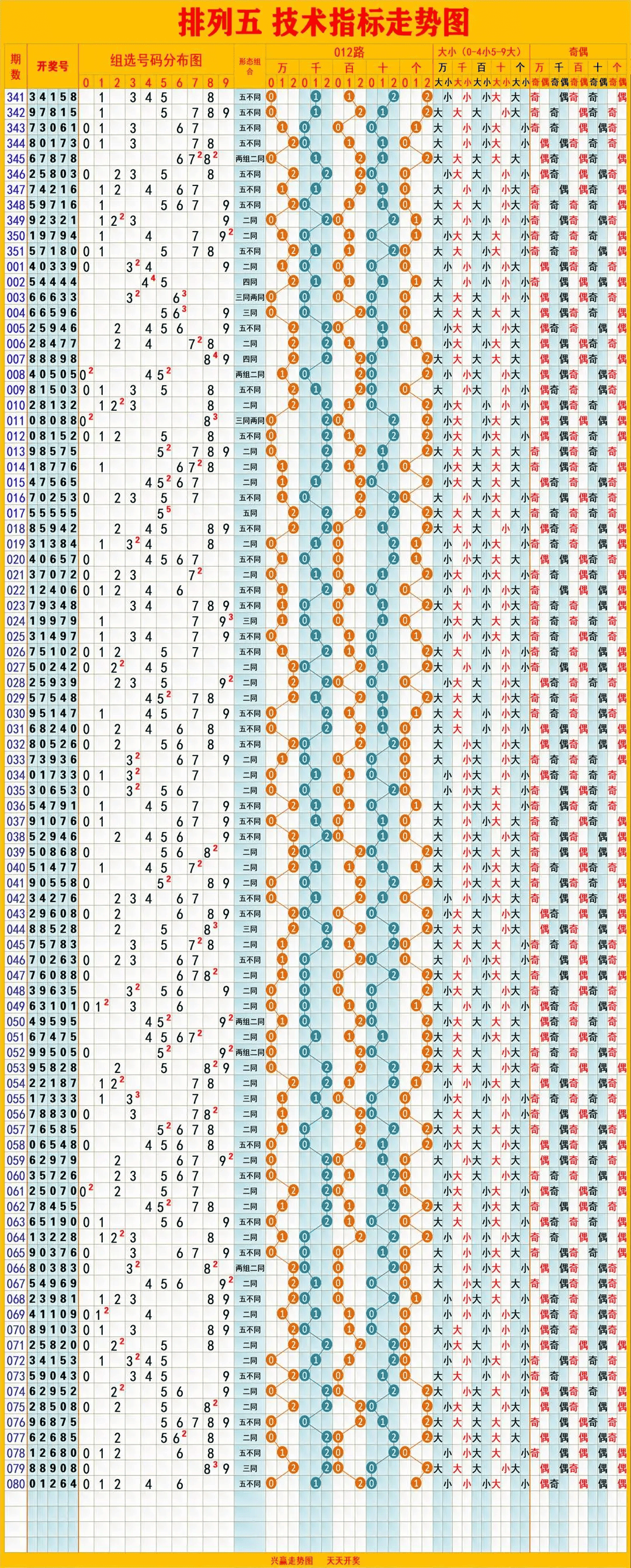 企业介绍 第66页