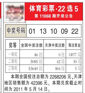 福彩22选5开奖结果