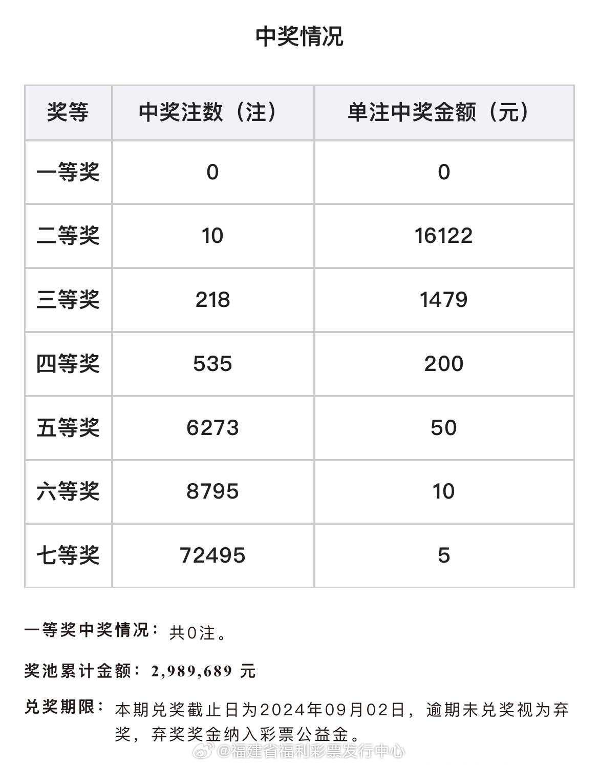 揭秘37期开奖号码背后的秘密