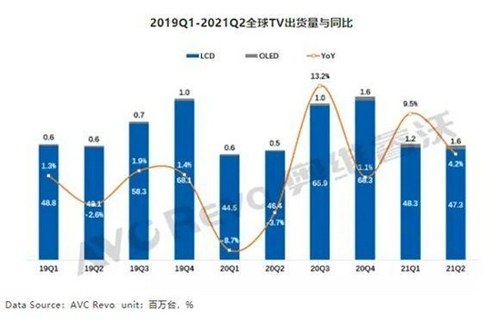 企业发展 第58页