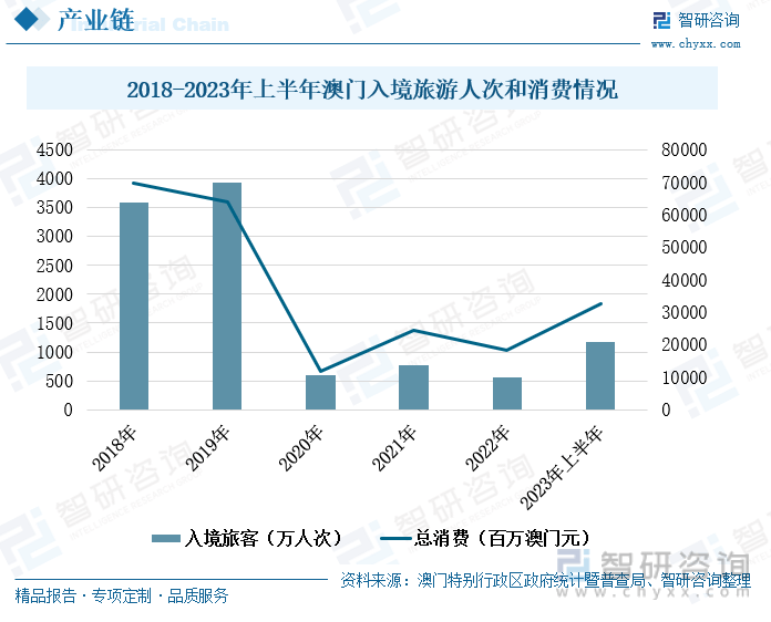 2035年澳门彩市新纪元，天天开好采的未来展望2021澳门天天开彩