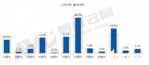 2035年，未来彩票趋势与天天彩资料大全的免费价值2025天天彩资料大全免费600