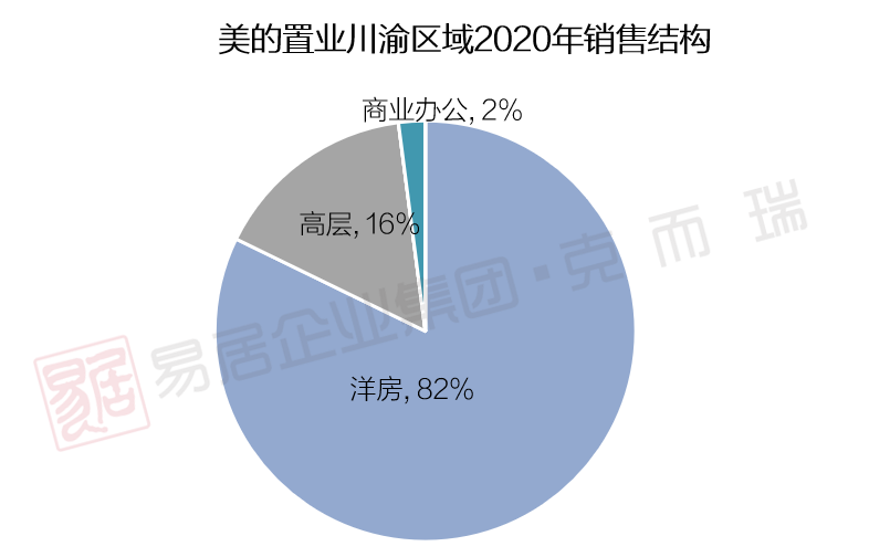 稳健前行