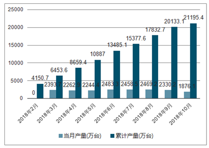 展望2035，天天开好彩的未来趋势与策略2025年天天开好彩资料狗