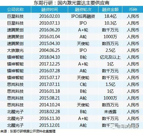 揭秘白小姐三肖，精准预测背后的真相与风险白小姐三肖三码三肖三码