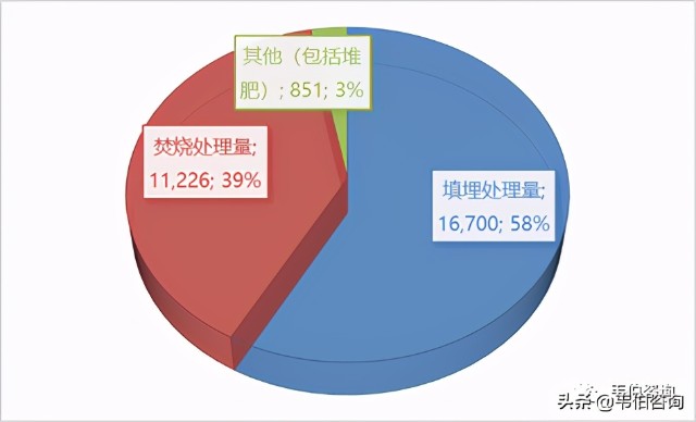 2035新澳资料