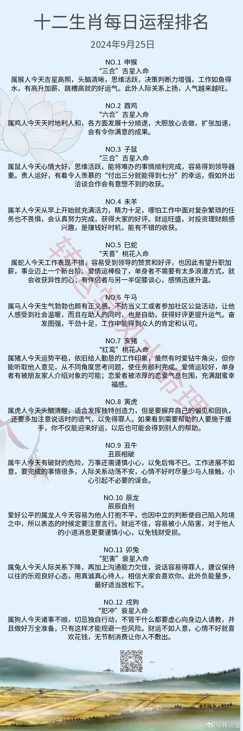 揭秘最准一肖的真相—理性看待生肖预测最准一肖一.100%准胆小如鼠