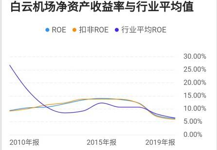 探索香港历史，近15期记录的深度剖析香港历史记录近15期查询表