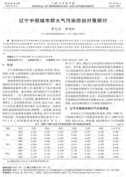 空气污染现状