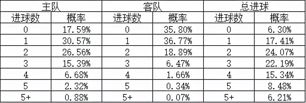 2018马会免费资料大全，解锁赛场智慧，共探竞彩奥秘2021马会资料精选免费大全