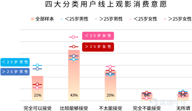 2035新澳展望