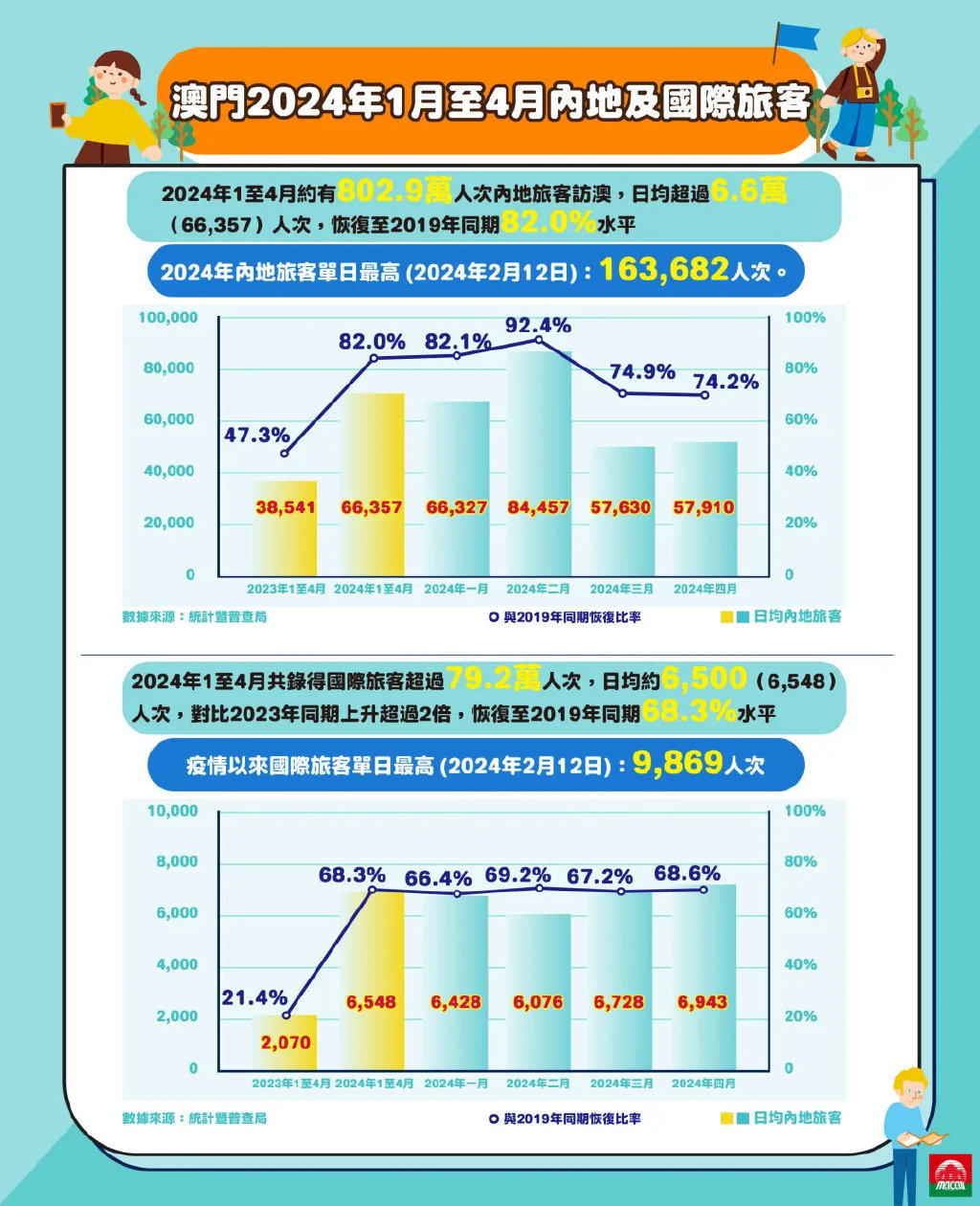 澳门正版免费大全，2O4年回顾与展望2024澳门精准正版免费