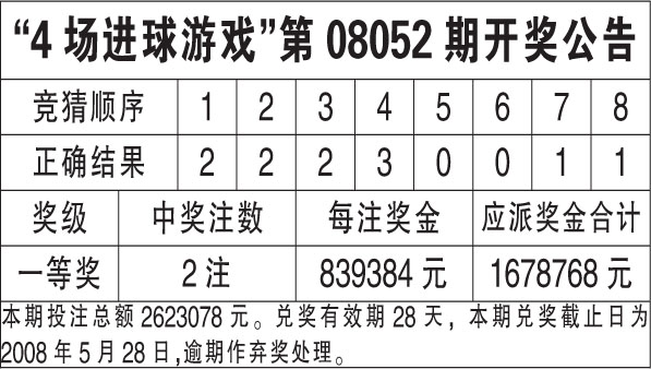 2 54期资料解析