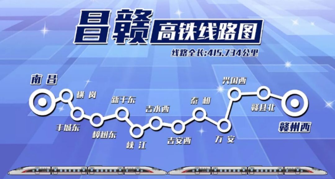 昌吉赣城际铁路，编织未来经济与文化的纽带昌吉赣高铁提前通车