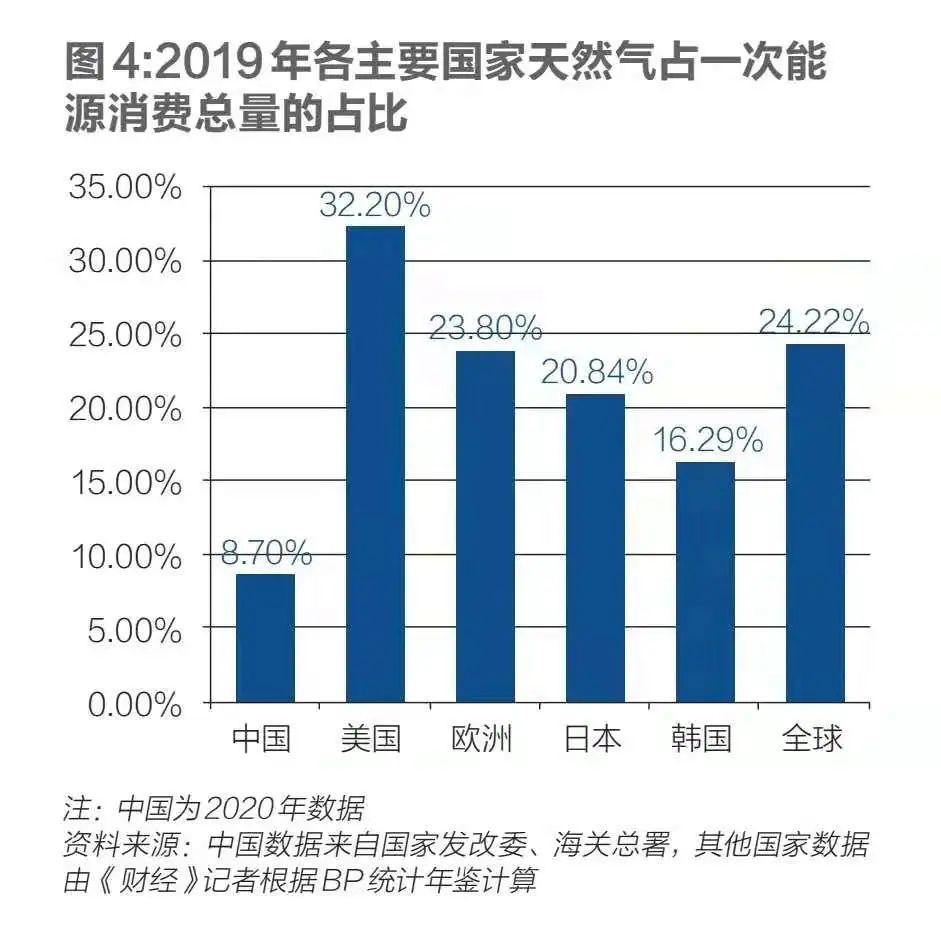 新奥历史开奖