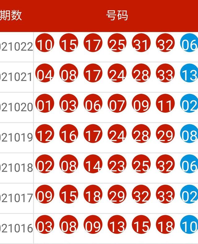 2048，新澳今晚开奖号码139的神秘与期待2024新澳今晚开奖号码139财安金融