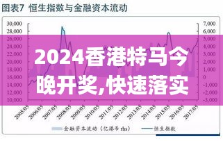 金融创新与科技融合