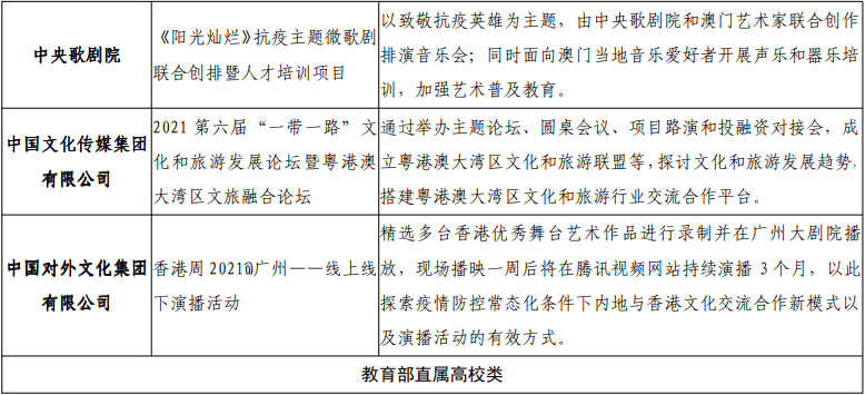 澳门一码精准计划