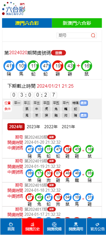 2045年，新澳彩的未来展望与科技融合2021年澳门142期开奖资料