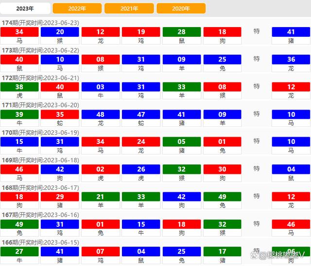 2048年新澳门开奖号码，数字背后的幸运与梦想2024年新澳门开奖号码记录