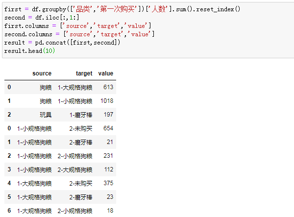 神秘代码解析