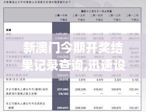 企业发展 第40页