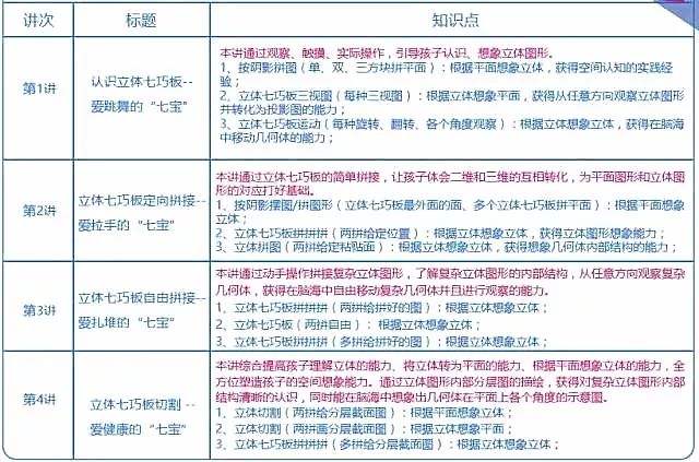 澳门新彩，探索最新开奖记录与三五图库的奥秘新澳门最新开奖记录大全三五图库下载