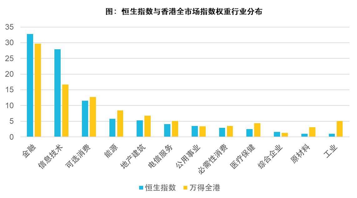 企业发展 第38页