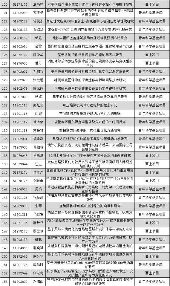 探索新奥彩2014年至今的历史开奖记录，一场数字与概率的盛宴新奥彩2024历史开奖记录查询