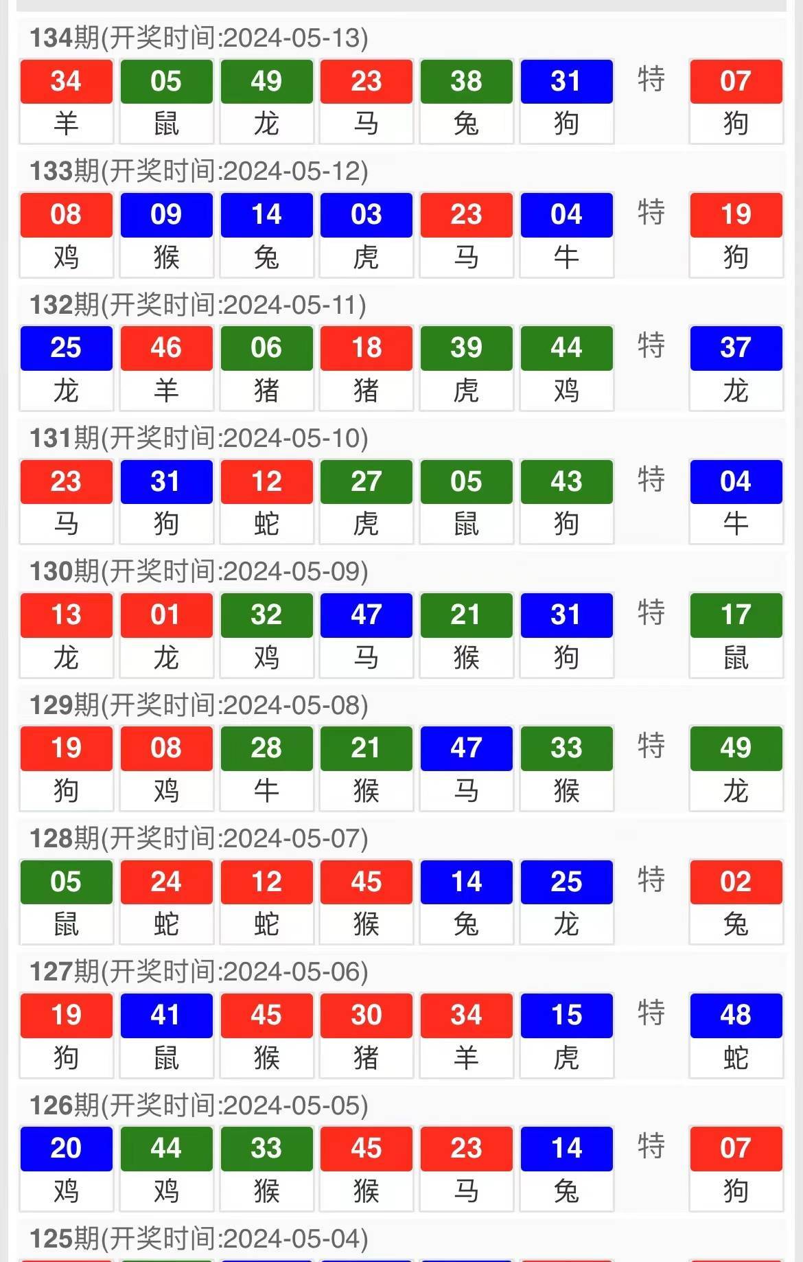 2036年澳门一码精准资料，揭秘未来趋势与预测方法2023年澳门一码一肖精准资料今晚开奖