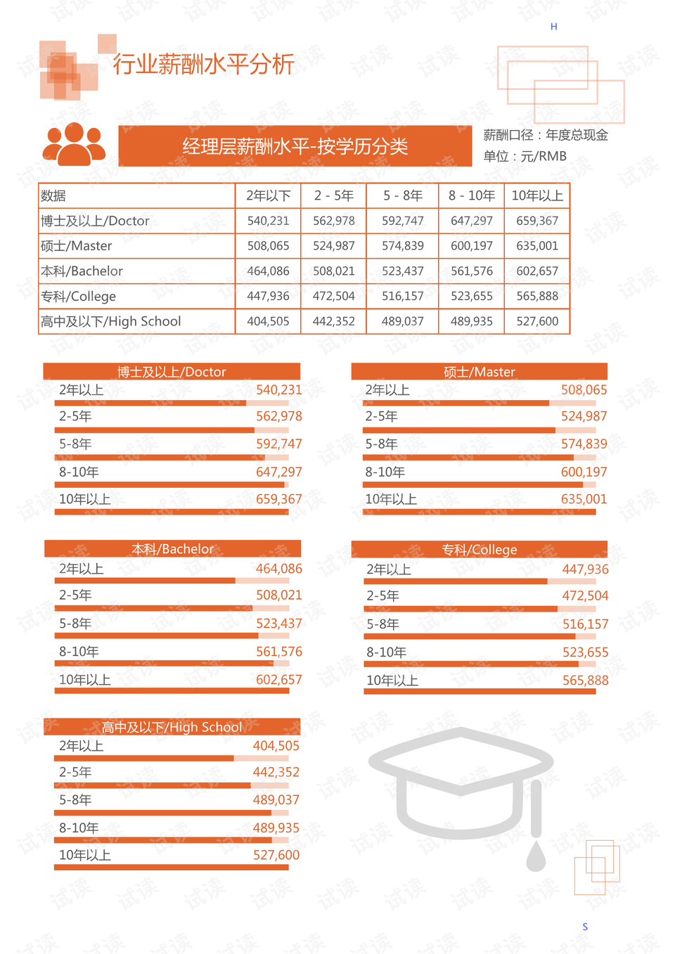 204年开奖记录