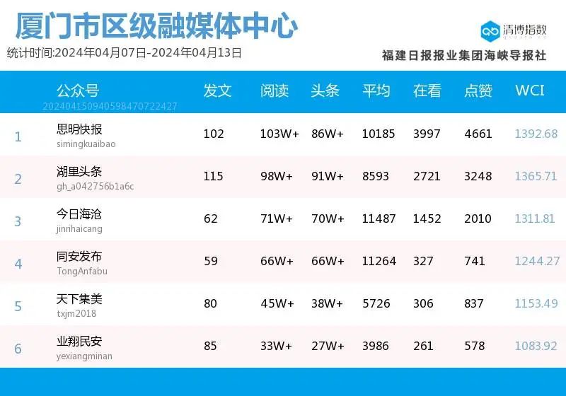 澳门彩，2043年老澳门的开奖奇迹老澳门开奖结果2024开奖记录查询