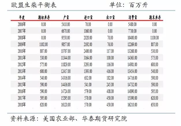 2048年新奥历史开奖记录