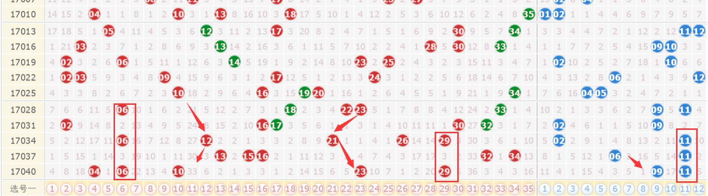 2019年澳门开奖记录，十结果回顾与解析2021年澳门开奖记录录十结果深门今晚开奖