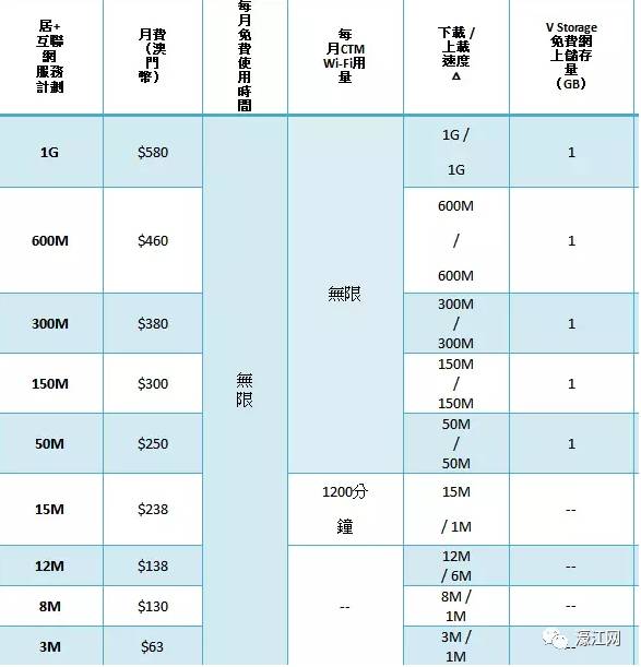 2019年今晚澳门开奖码结果，一场数字的盛宴与生活的微妙交织2021年今晚澳门彩开奖结果376969