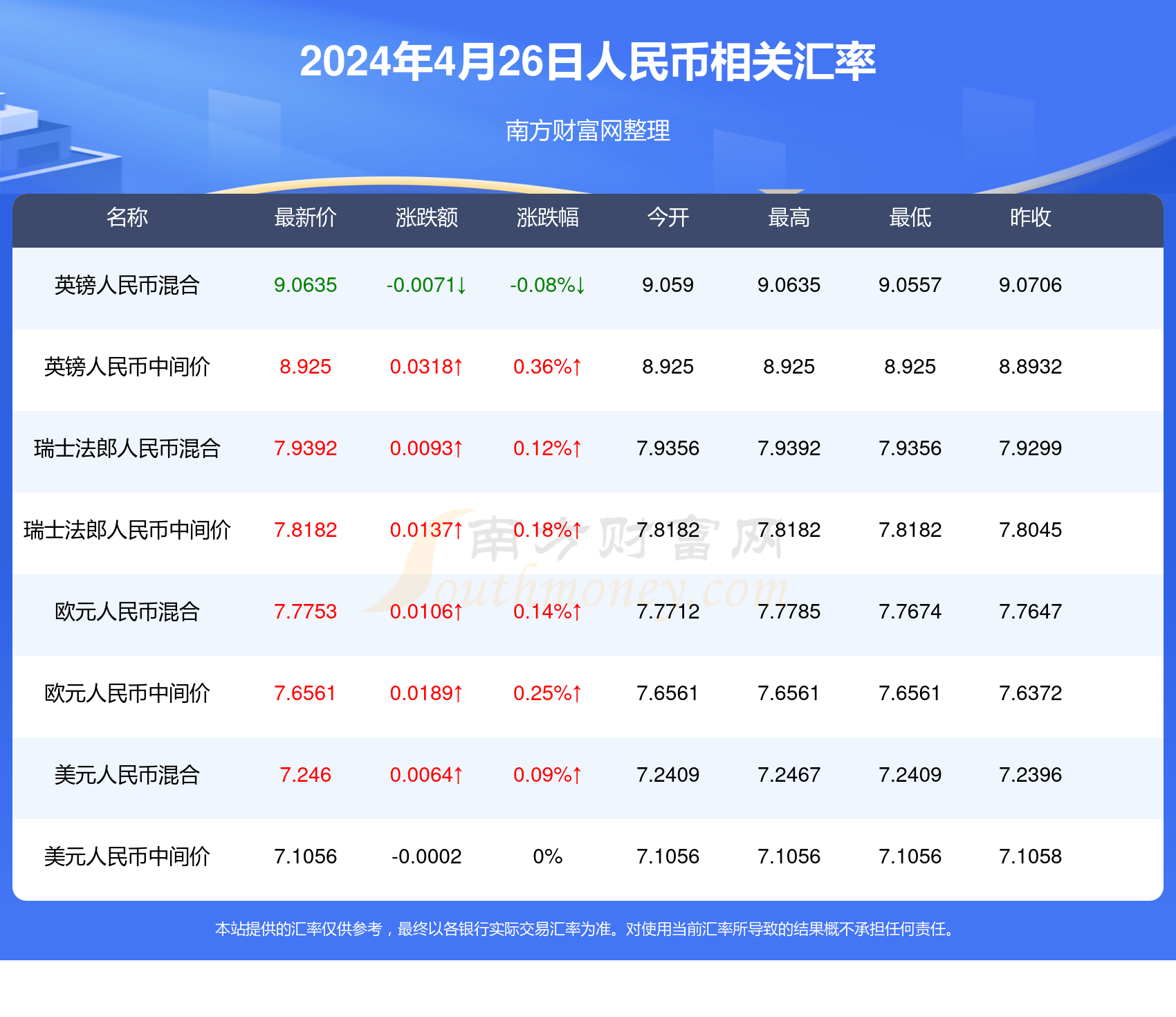 澳门开奖结果2046，揭秘未来与幸运的交汇点澳门开奖结果2024开奖结果查询表最新消息