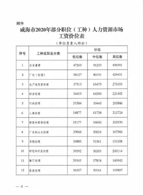 澳门新春彩市，203年开奖记录的精彩回顾与展望新澳门开奖结果2023开奖记录查询表格