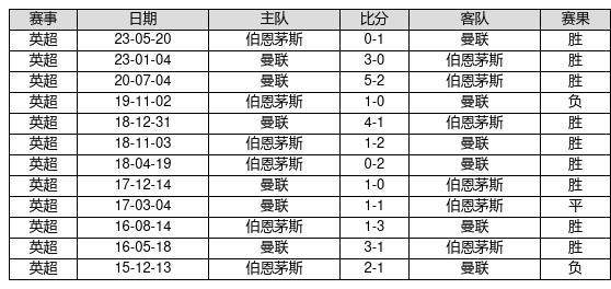 2049，新奥历史开奖记录的辉煌56期2024新奥历史开奖记录56期一