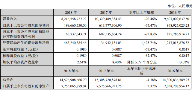 开奖励揭秘