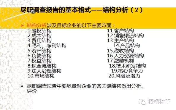 管家婆一码、肖像与种类大全，深度解析与管理指南