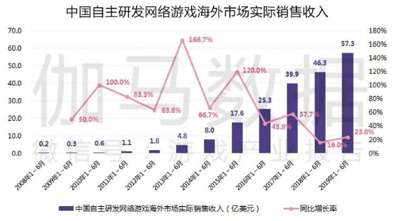 2019年香港今晚开奖结果，一场数字游戏的背后与影响2020年香港今晚开奖结果查询第5期