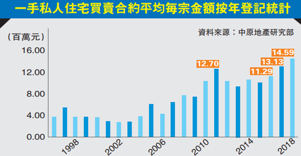 2018年香港历史开奖结果，一场数字与幸运的交织2018香港历史开奖记录手机完整版