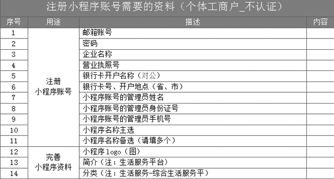 管家婆免费版资料大全，中小企业管理者的得力助手