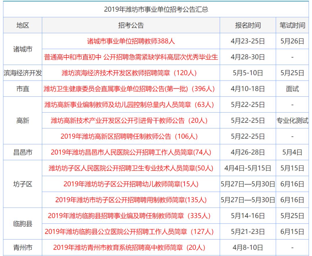 开奖风险