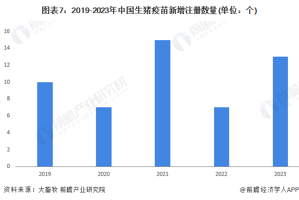 2035香港开奖未来展望