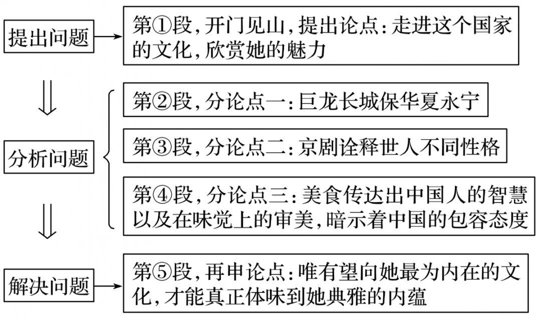 2036最全香港资料指南，精准信息，一网打尽2023最准资料香港大全100期