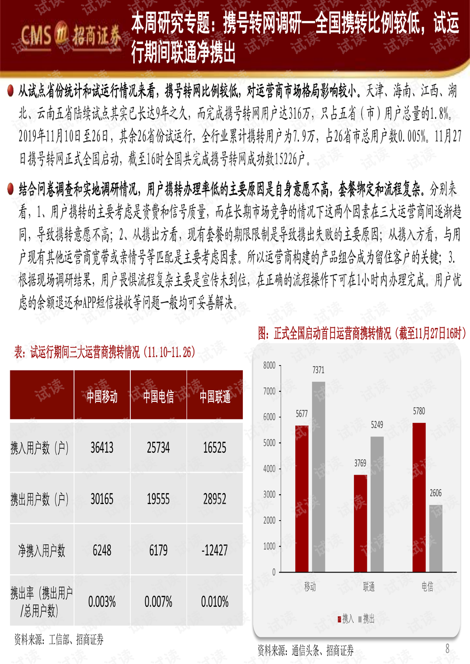 幸运瞬间与故事