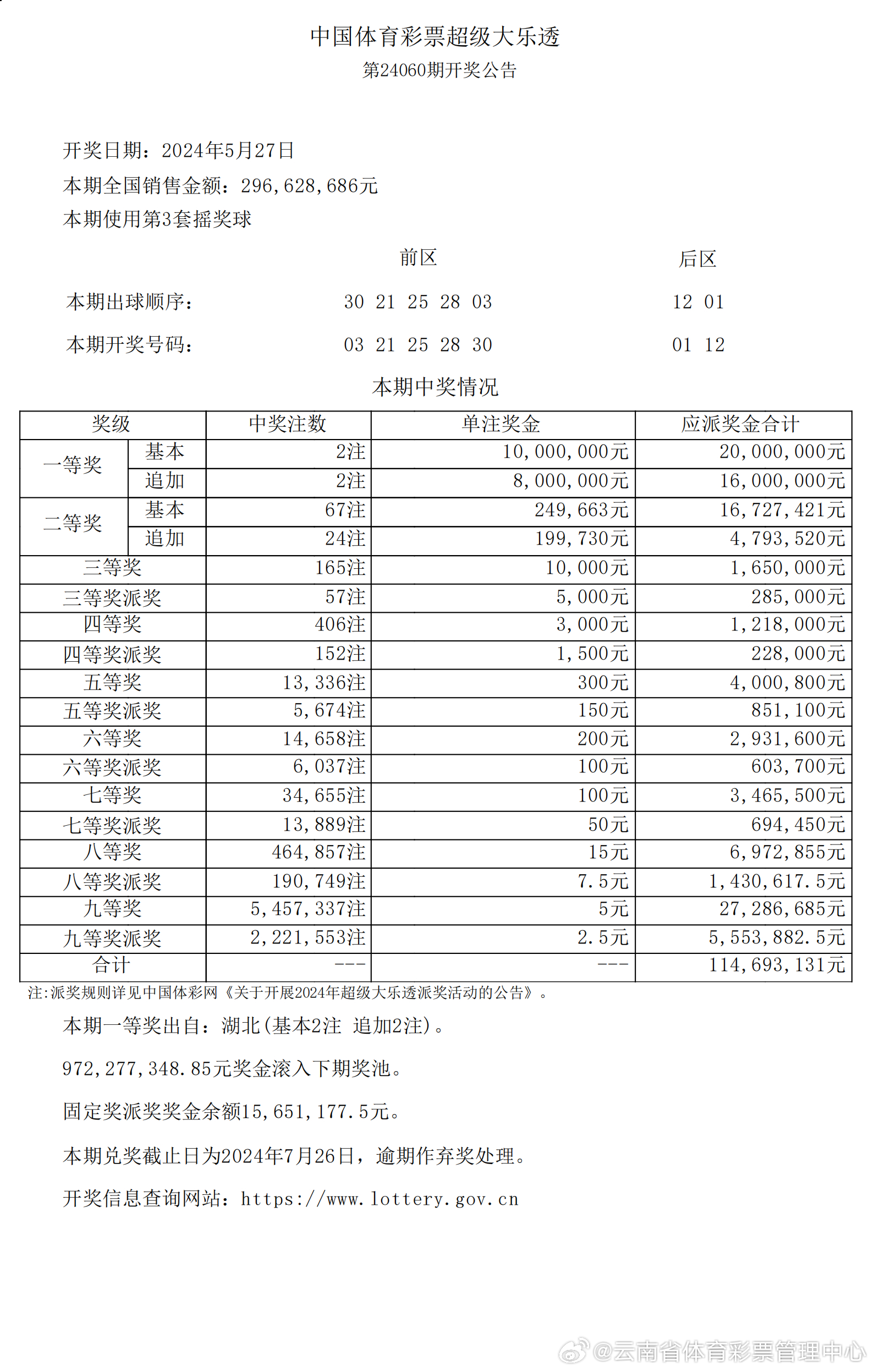 2 数字与梦想交织