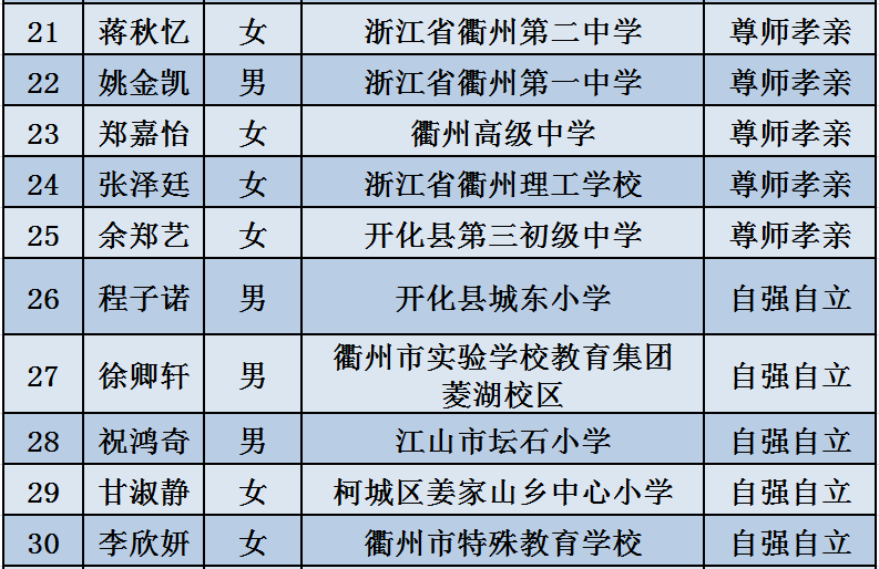 免费新澳资料，长期公开的真相与影响2025年正版资料免费大全