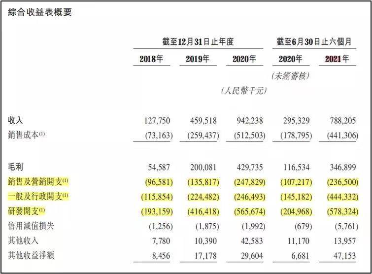 企业发展 第26页